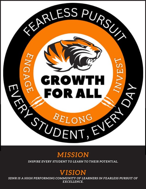 Strategic Plan Flyer with GROWTH FOR ALL at the center