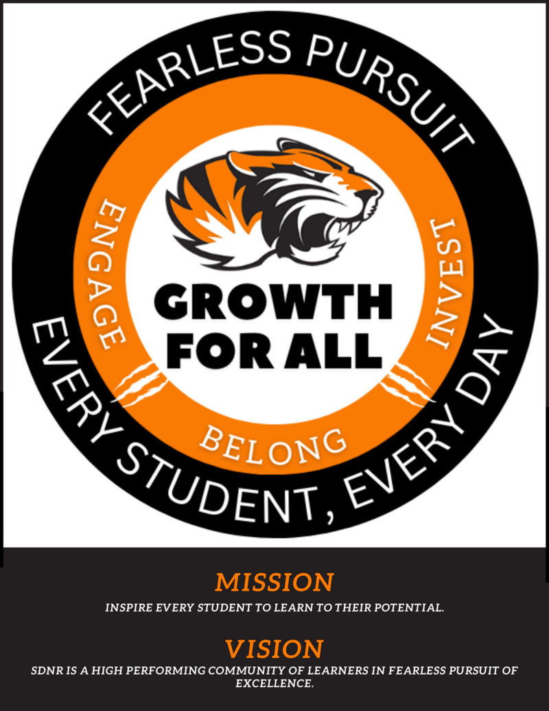 Strategic Plan Flyer with GROWTH FOR ALL at the center